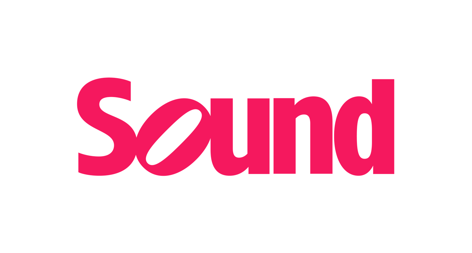 The Sound Agency